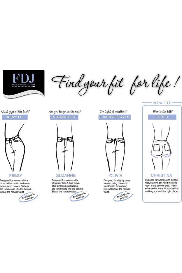 FDJ Find your fit for life chart