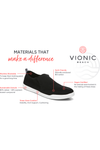 Vionic Canvas Slip On Shoes - Style Malibu, info graphic