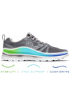 Vionic Brisk Miles Lace-Up Active Sneakers, grey